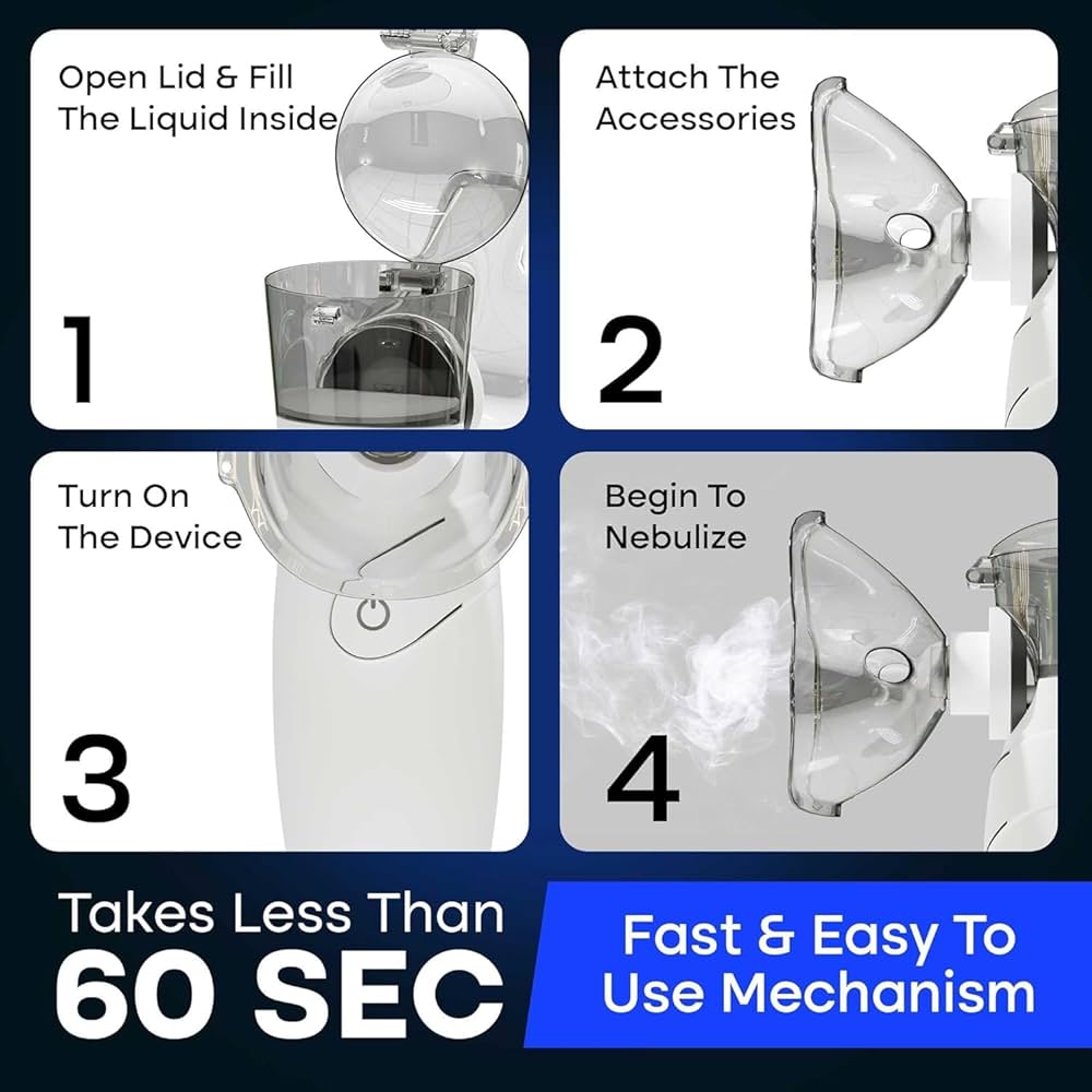 Portable Ultrasonic Rechargeable Mesh Nebulizer Machine